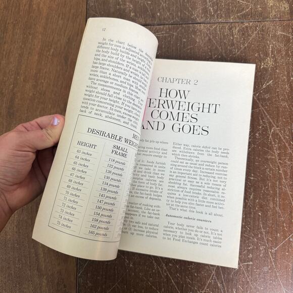 BHG Eat and Stay Slim 1978 Recipe Cook Book Calorie Counting Meal Planning Tips - Picture 11 of 14